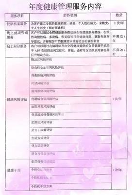 哈爾濱市第四醫院“健康管家”傾情助力母親節，為母親送上暖心健康關懷