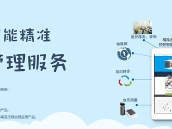 大眾健康惠，高血壓管理服務(wù)包讓你血壓安然無(wú)恙