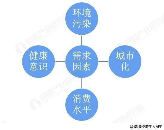 能源與消費(fèi)成本齊升 電動汽車電池漲價，燃油邁入9元時代